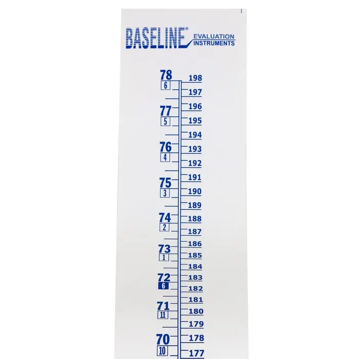 Baseline Wall Growth Chart Editor’s Pick